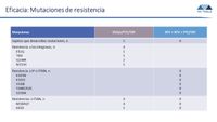 Diapositiva7